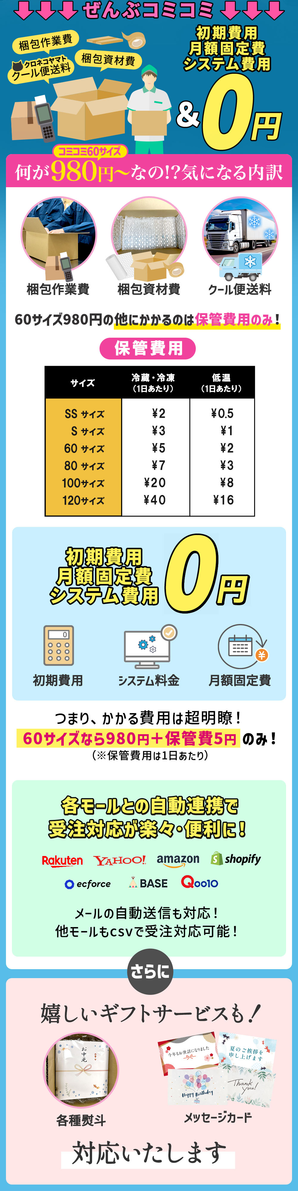初期費用・月額固定費・システム費用0円